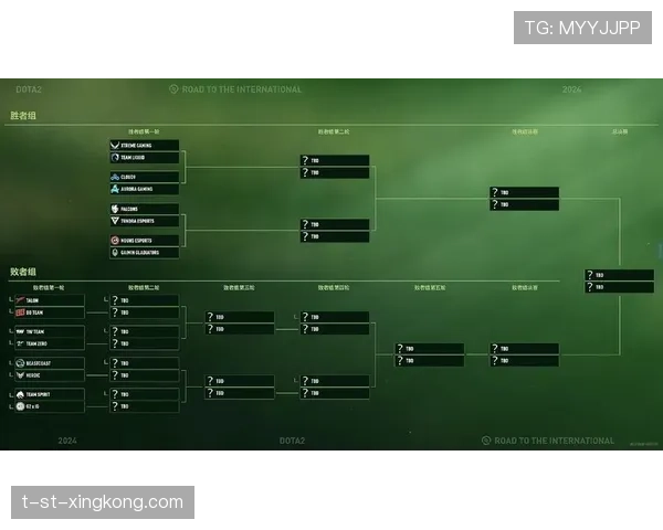 TI15总决赛预测:如果打到第五局,哪支战队的意志力会先崩溃?⚔️ TI15总决赛预测:如果打到第五局,哪支战队的意志力会先崩溃?⚔️